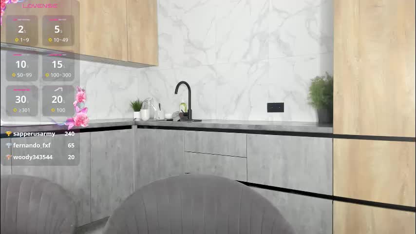 extra_wet_dry Live Sex December 15, 2025