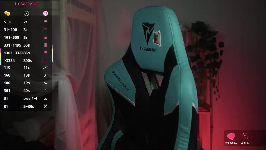 wesleegray Live Sex December 15, 2025