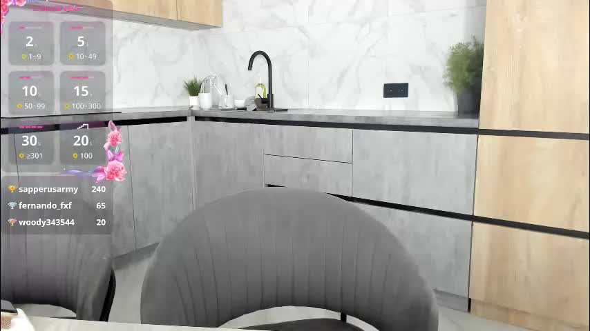 extra_wet_dry Live Sex December 14, 2025