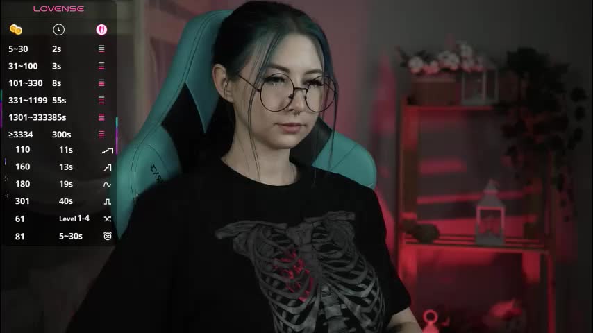 wesleegray Live Sex December 15, 2025