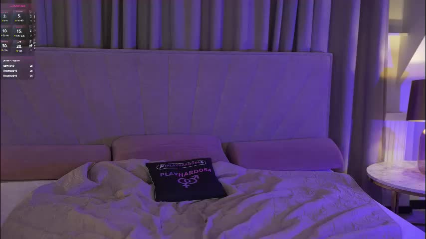 anabel2054 Live Sex December 20, 2025