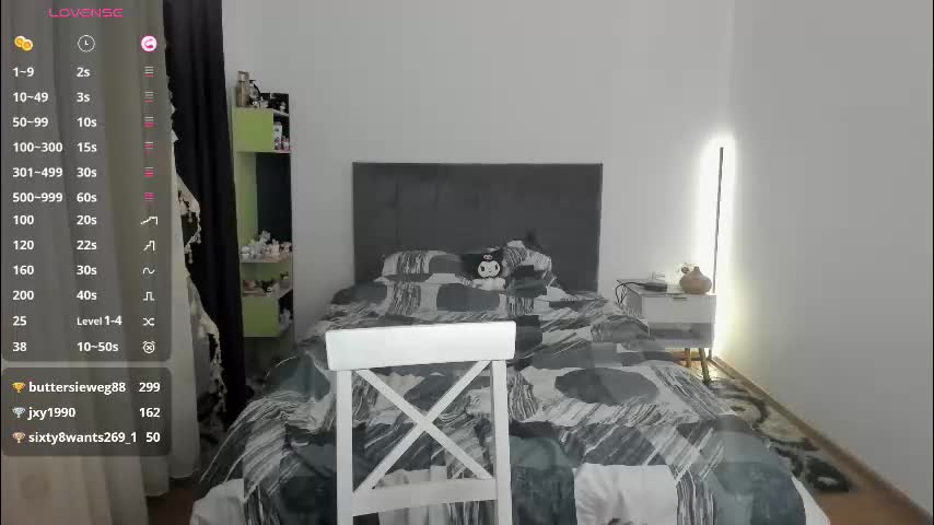 chloecrush Live Sex November 8, 2025