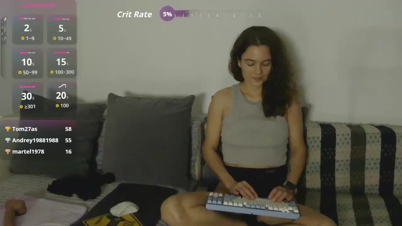 curlyNed Live Sex December 14, 2025