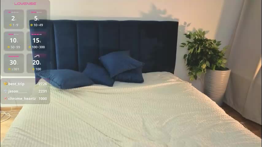 nanami_v02 Live Sex December 15, 2025