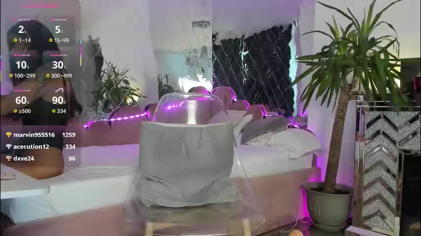 adonawet Live Sex December 13, 2025