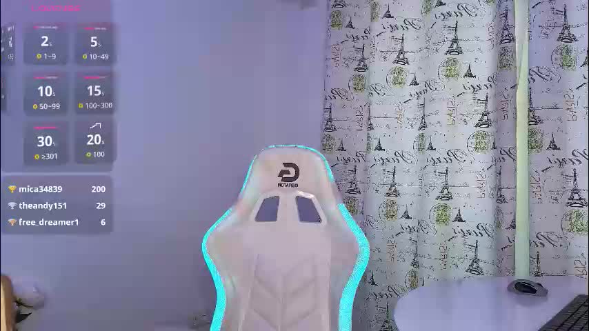 mileysin Live Sex December 13, 2025