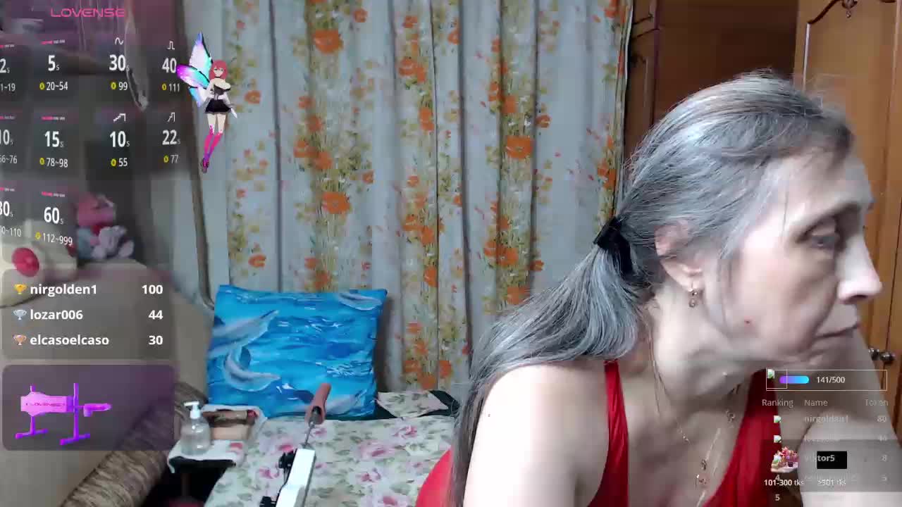 Sexolgunia Live Sex December 14, 2025