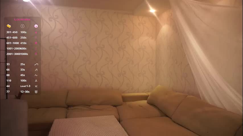 elizabethennals Live Sex December 15, 2025