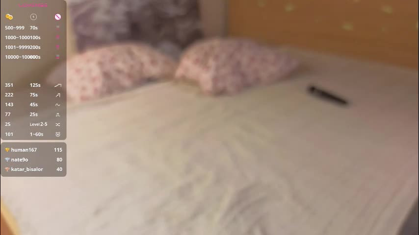 ethalellson Live Sex December 13, 2025