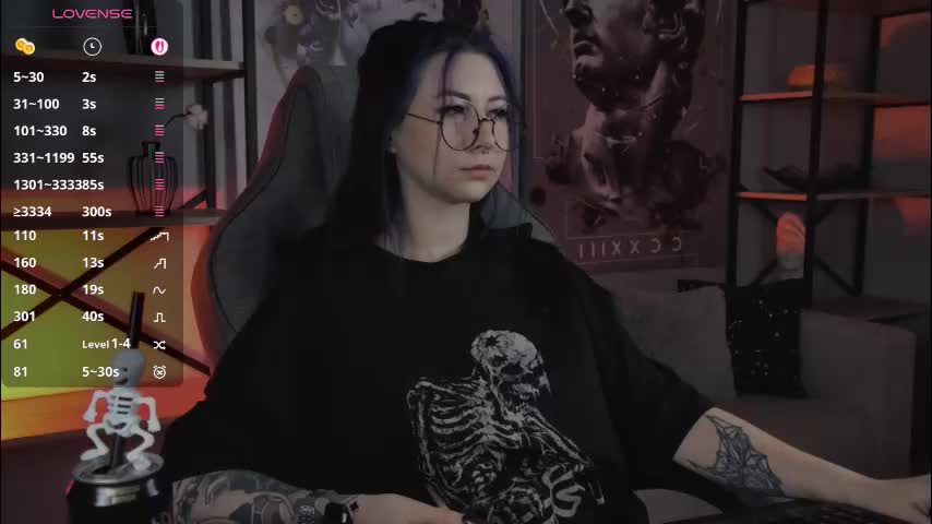 wesleegray Live Sex December 15, 2025