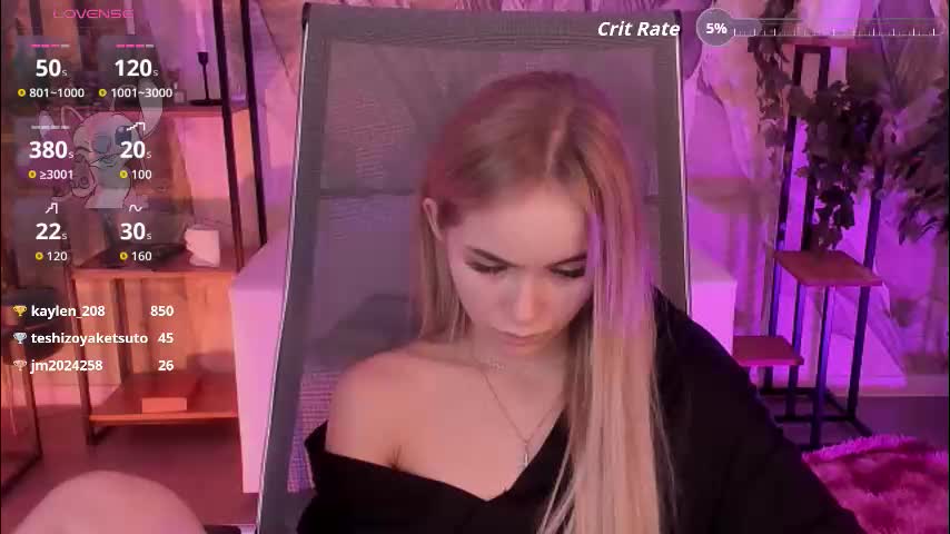 dakotaajohnnson Live Sex December 14, 2025