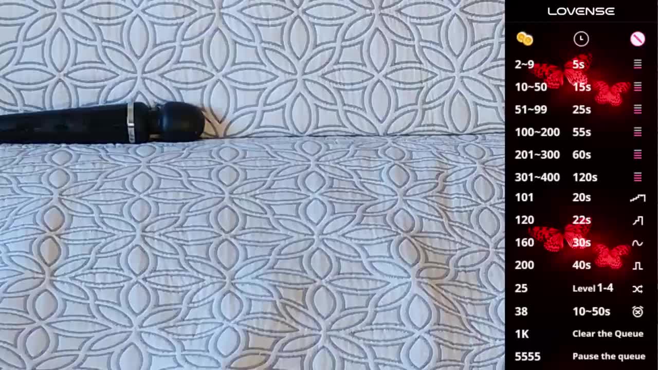 Keruoki Live Sex December 14, 2025