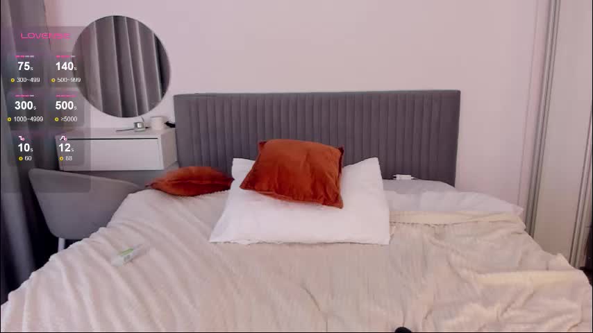 cassietyler Live Sex December 13, 2025