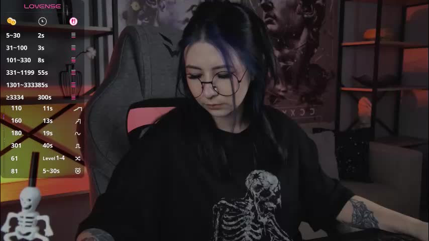 wesleegray Live Sex December 15, 2025