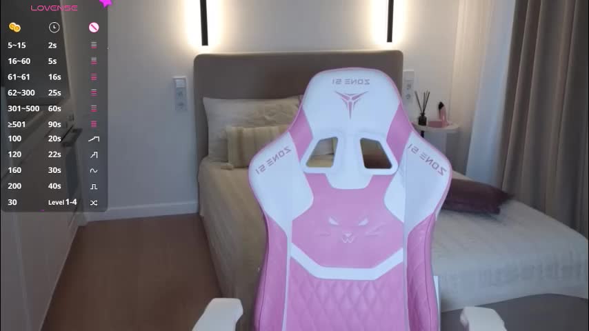 sweetiebones Live Sex December 13, 2025