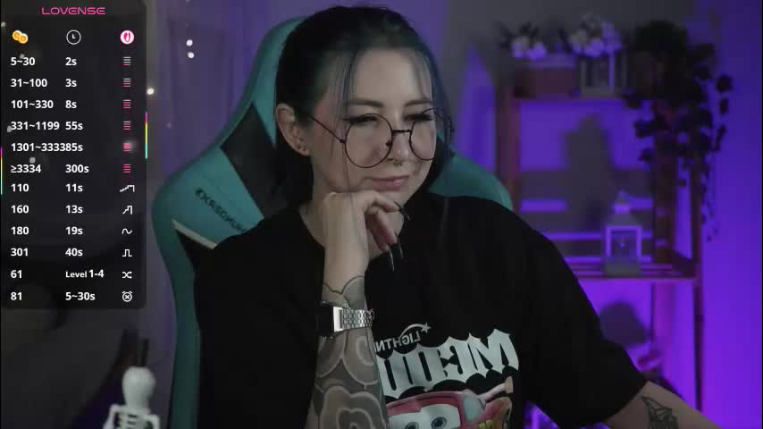 wesleegray Live Sex December 15, 2025