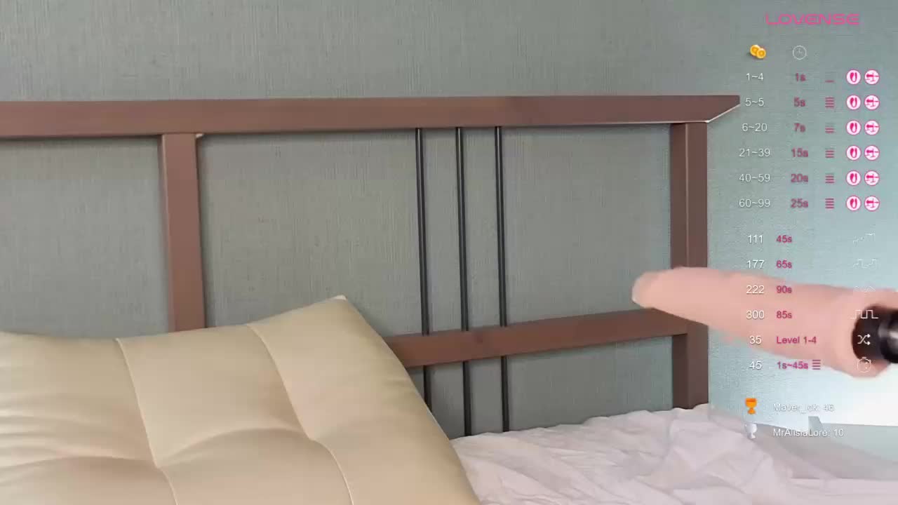 WhiteKelly Live Sex December 13, 2025