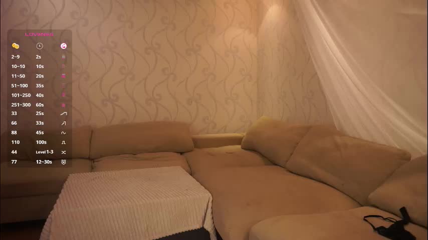 elizabethennals Live Sex December 15, 2025