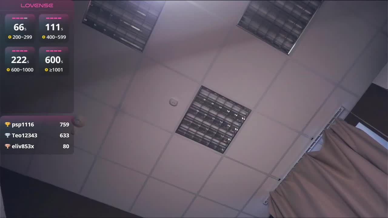 gwenbudlong Live Sex December 15, 2025