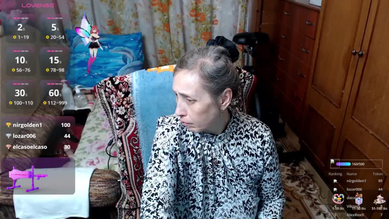 Sexolgunia Live Sex December 14, 2025