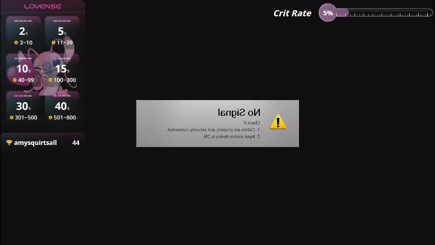 dakotaajohnnson Live Sex December 14, 2025