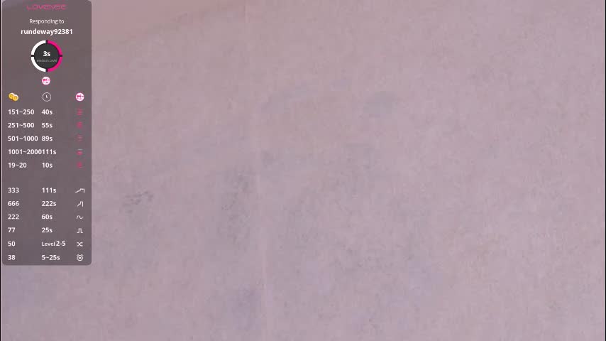 pafosstar Live Sex December 14, 2025