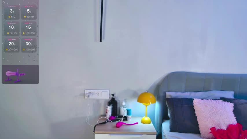 sweetcherryhot Live Sex December 13, 2025