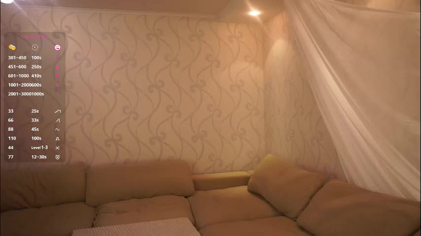 elizabethennals Live Sex December 15, 2025