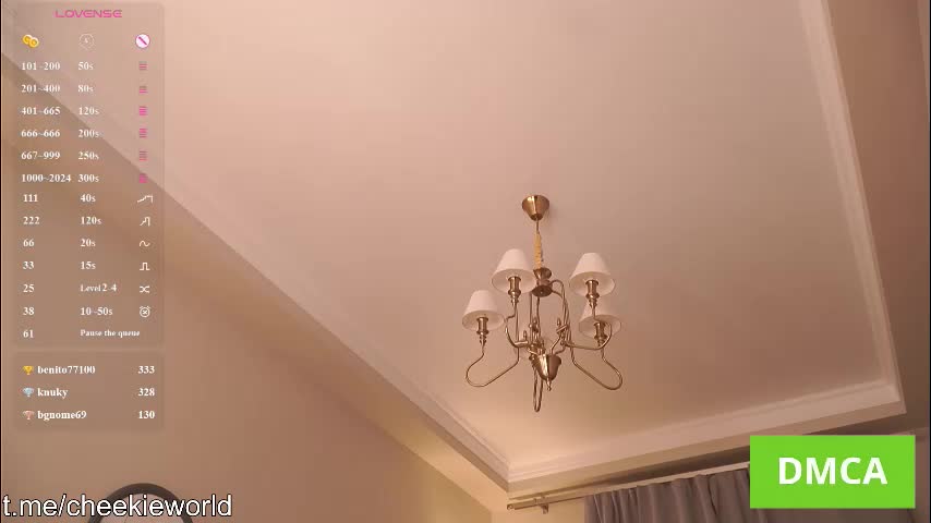 cheekie_breekie Live Sex December 13, 2025