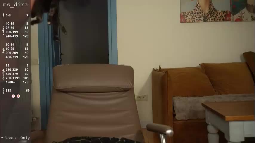 ms_dira Live Sex 2025.11.16