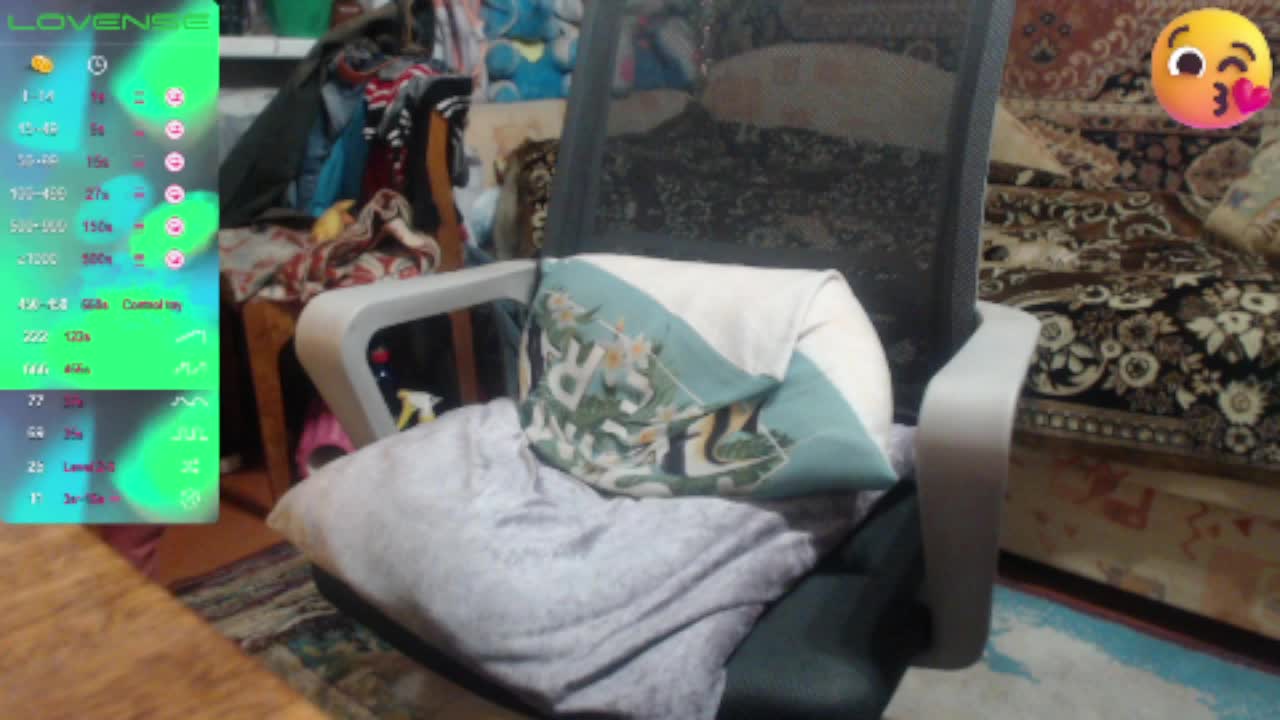 sweetboobs Live Sex December 14, 2025