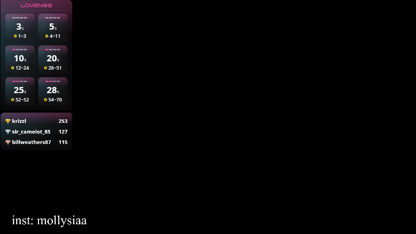 mollysiaa Live Sex December 13, 2025