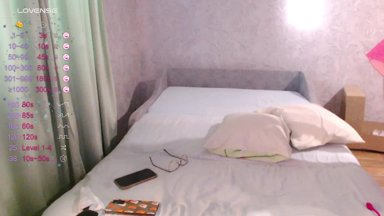 Leceysweet Live Sex December 14, 2025