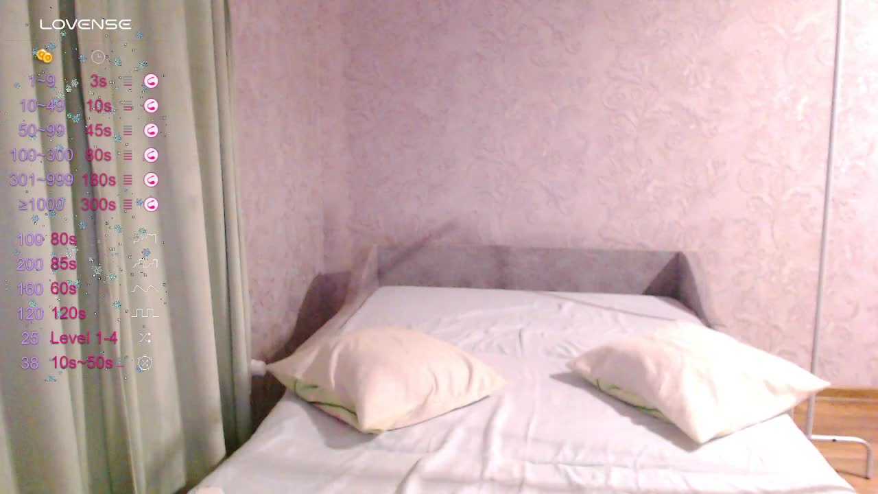 Leceysweet Live Sex December 14, 2025