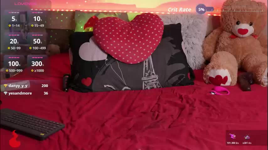 dakota_32 Live Sex December 14, 2025