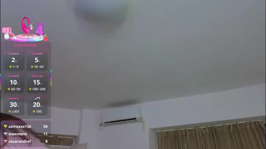 sweetscribe Live Sex 2025.11.19