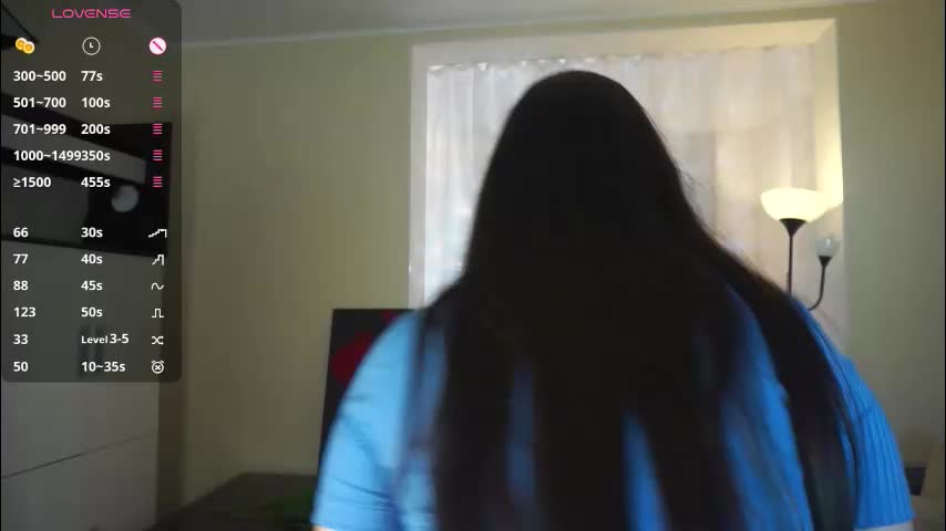 randichaplin Live Sex December 14, 2025