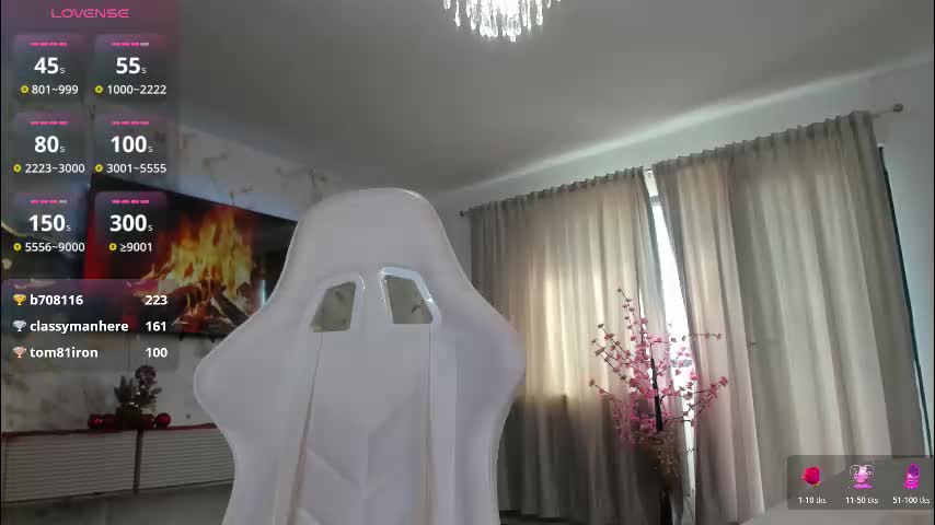 patriciakeys Live Sex December 13, 2025