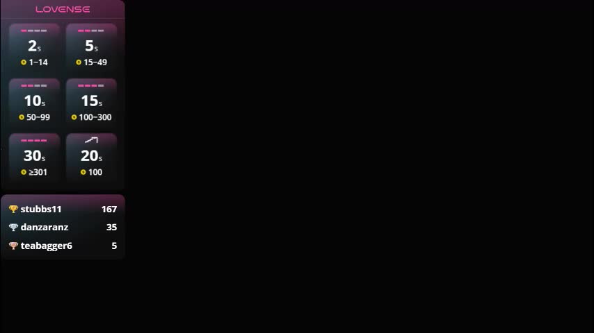 smoothj2015 Live Sex December 14, 2025