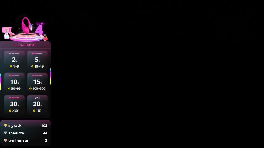 synop_sis Live Sex 2025.11.28