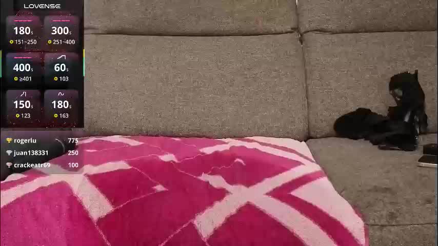 lapetitefrenchie83 Live Sex December 14, 2025