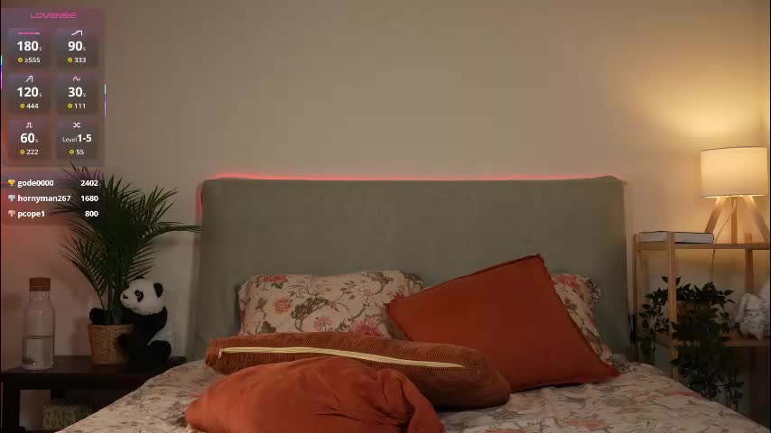 honeyyykate Live Sex December 13, 2025