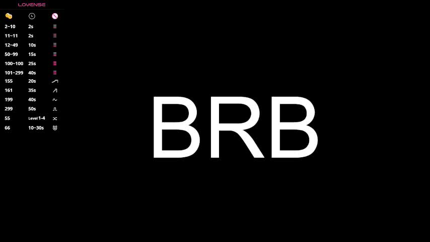 chanelmay Live Sex December 13, 2025