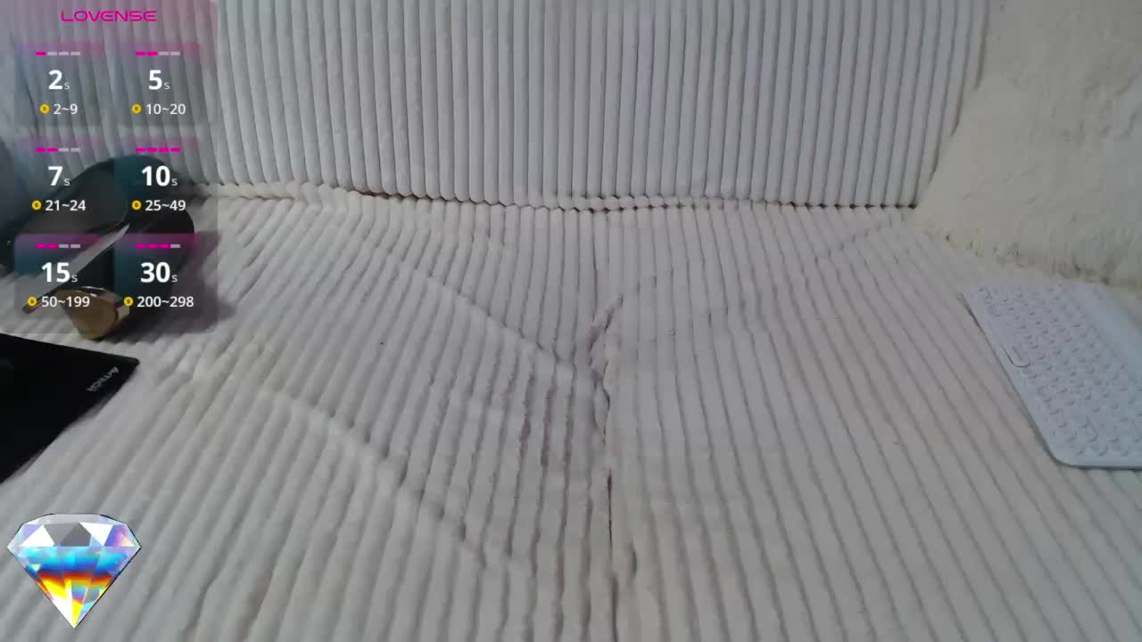 Icehotangel Live Sex December 14, 2025