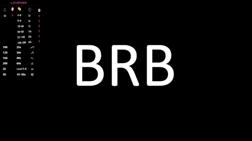 sandyshayes Live Sex December 14, 2025