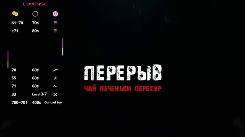 barsaa7 Live Sex December 14, 2025