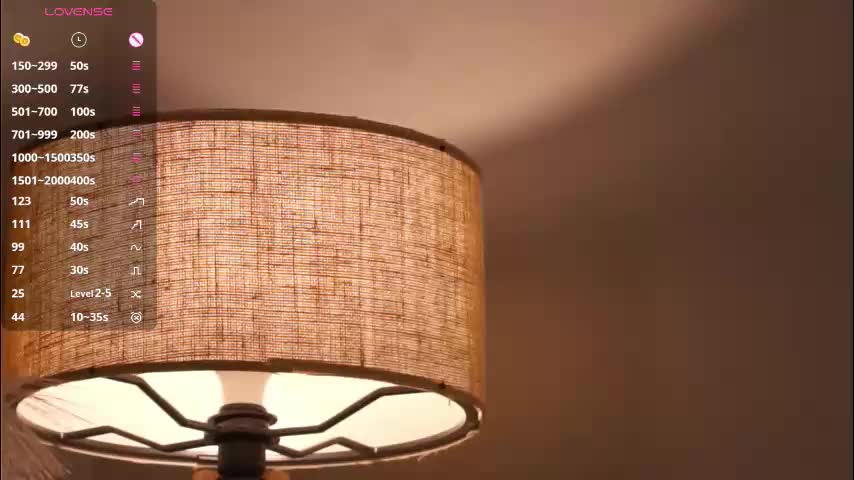 margarethowell Live Sex December 13, 2025