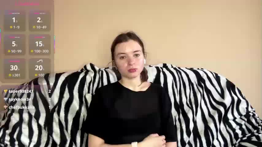 AnnabellKowalkowski Live Sex December 13, 2025