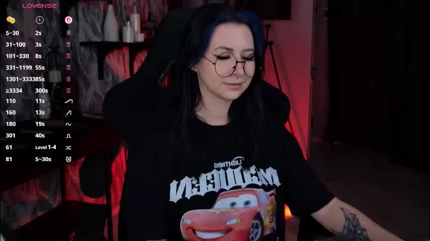 wesleegray Live Sex December 14, 2025