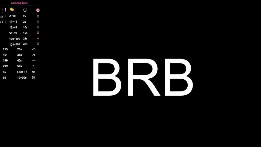 chanelmay Live Sex December 13, 2025